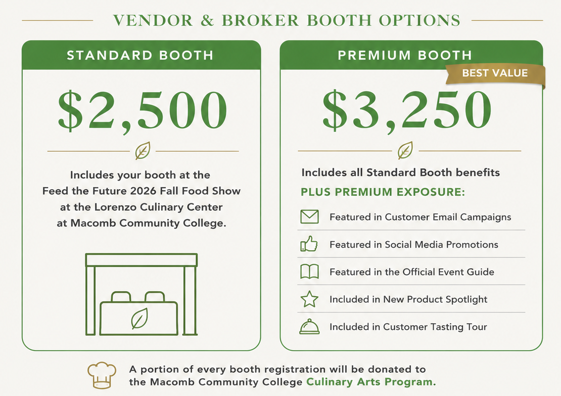 Carmela Food Show Package image