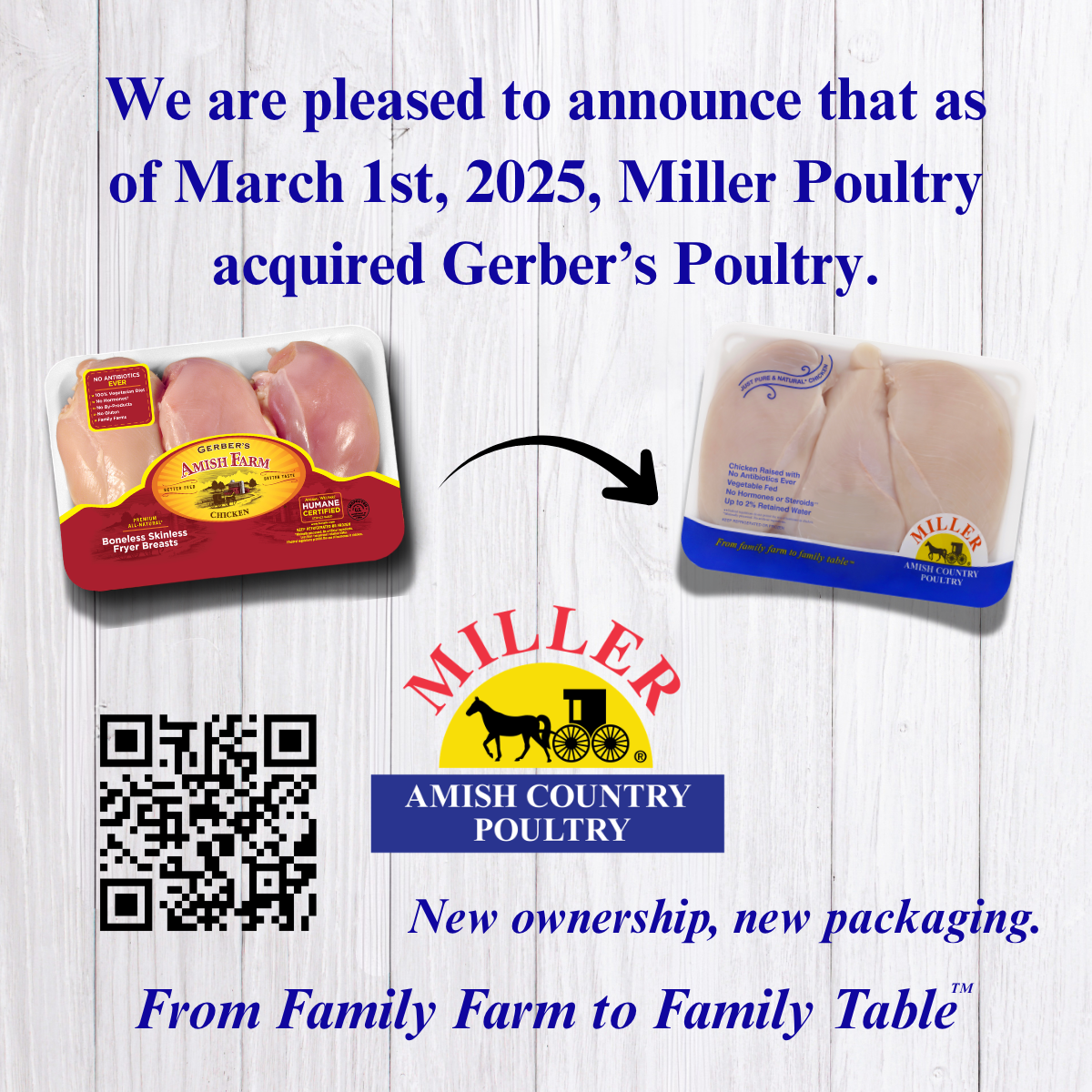 april 6 transition of brands
